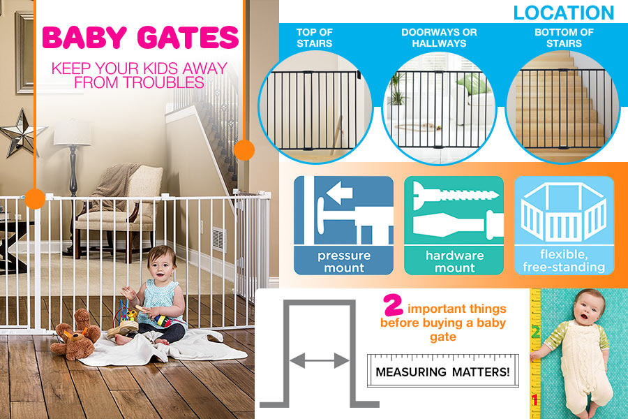Comparison of Baby Gates